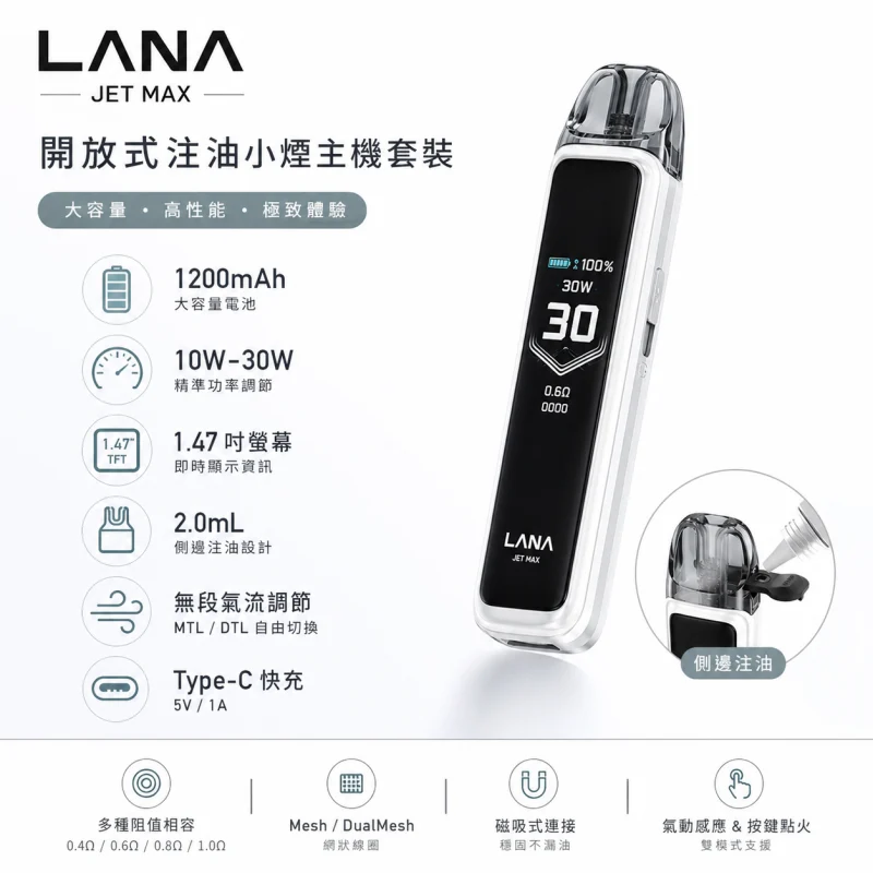 注油式主機｜LANA JET MAX 注油套裝 產品圖片